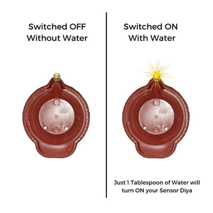 Water Sensor LED Diya - No Fire, No Smoke, No Oil – Just Radiant Light (Pack of 6/12/18/24)